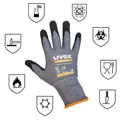 Sélectionner les bons gants de protection - Prévention BTP