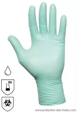 Gants jetables sûrs de nourriture fabricant, Acheter de bonne