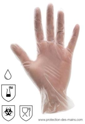 photo main avec gant vinyl transparent