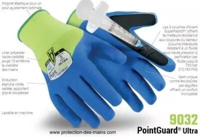 Gants intervention police anti piqûre seringue Alpha coupure Turtleskin –  Supply Store F.S.D.I.P.