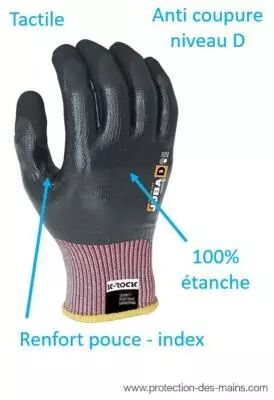 Gants anti coupure - Imperméables - Double enduction nitrile - Avec renfort - JUBA 4230RF (la paire)