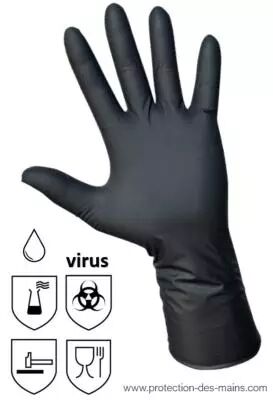 Gants Nitrile Noir Haute Qualité 30cm - Industrie