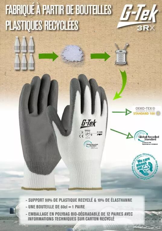 Infographie promotionnelle des gants recycl�s 3RX