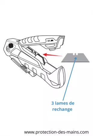 Cutter pliable premium - Lame trapèze acier carbone