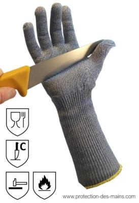 Gant anti coupure contact alimentaire (le gant)