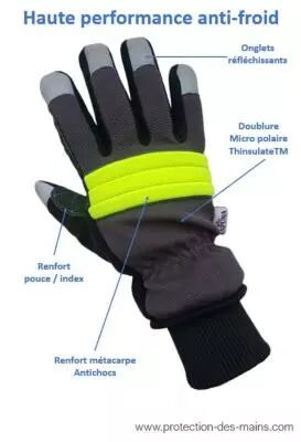 Sch�ma technique des gants anti grand froid Espuna