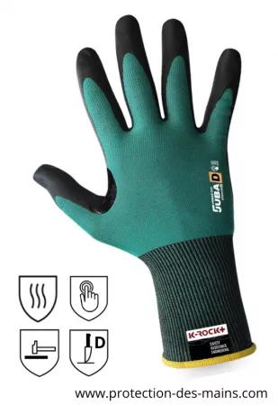 Gants anti coupure - Niveau D - Enduction Nitrile  - Alimentaire - Tactile 
