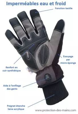Sch�ma technique de la paume des gants anti froid Espuna