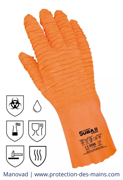 Gants anti griffure super grip (La paire)