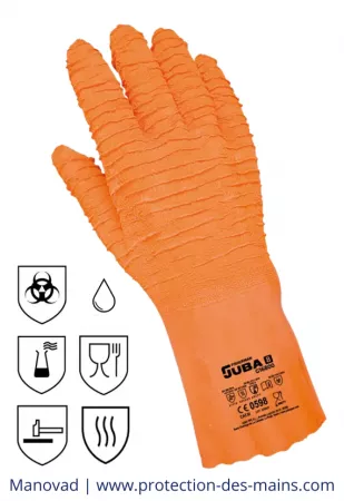 Gants anti griffure super grip (La paire)