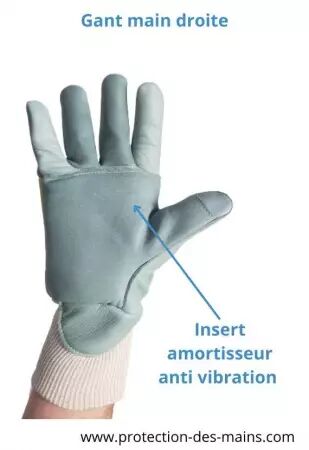 Gants cuir protection tronçonneuse - Classe 2  (la paire)  