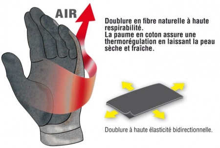 Gants fins super grip et thermique - Flexycotton  (la paire)
