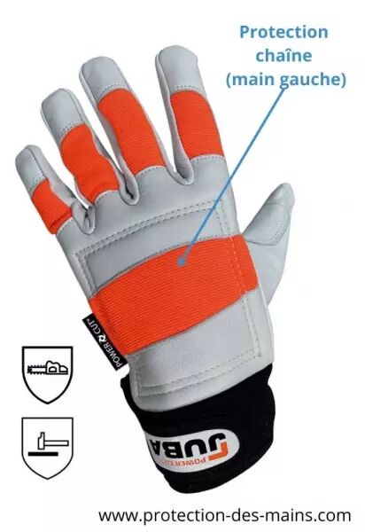 Gants forestiers protection cha�ne - Classe 2 (la paire)