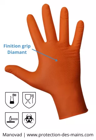 Gants jetables nitrile orange avec finition diamant (boite de 50 gants)