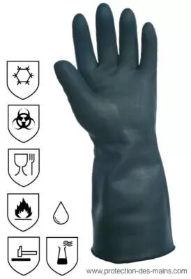 Gants anti-coupures en cotte de maille main droite - Matfer-Bourgeat