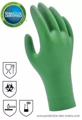 photo gant vu dos biodgradable